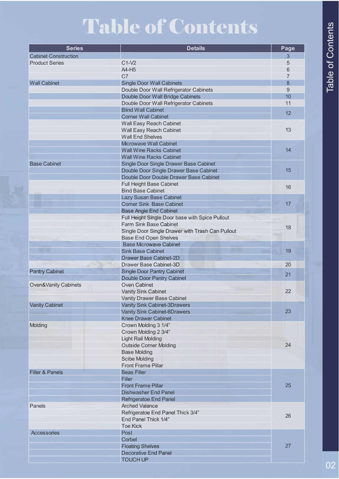 A&J Cabinet Catalog page 3