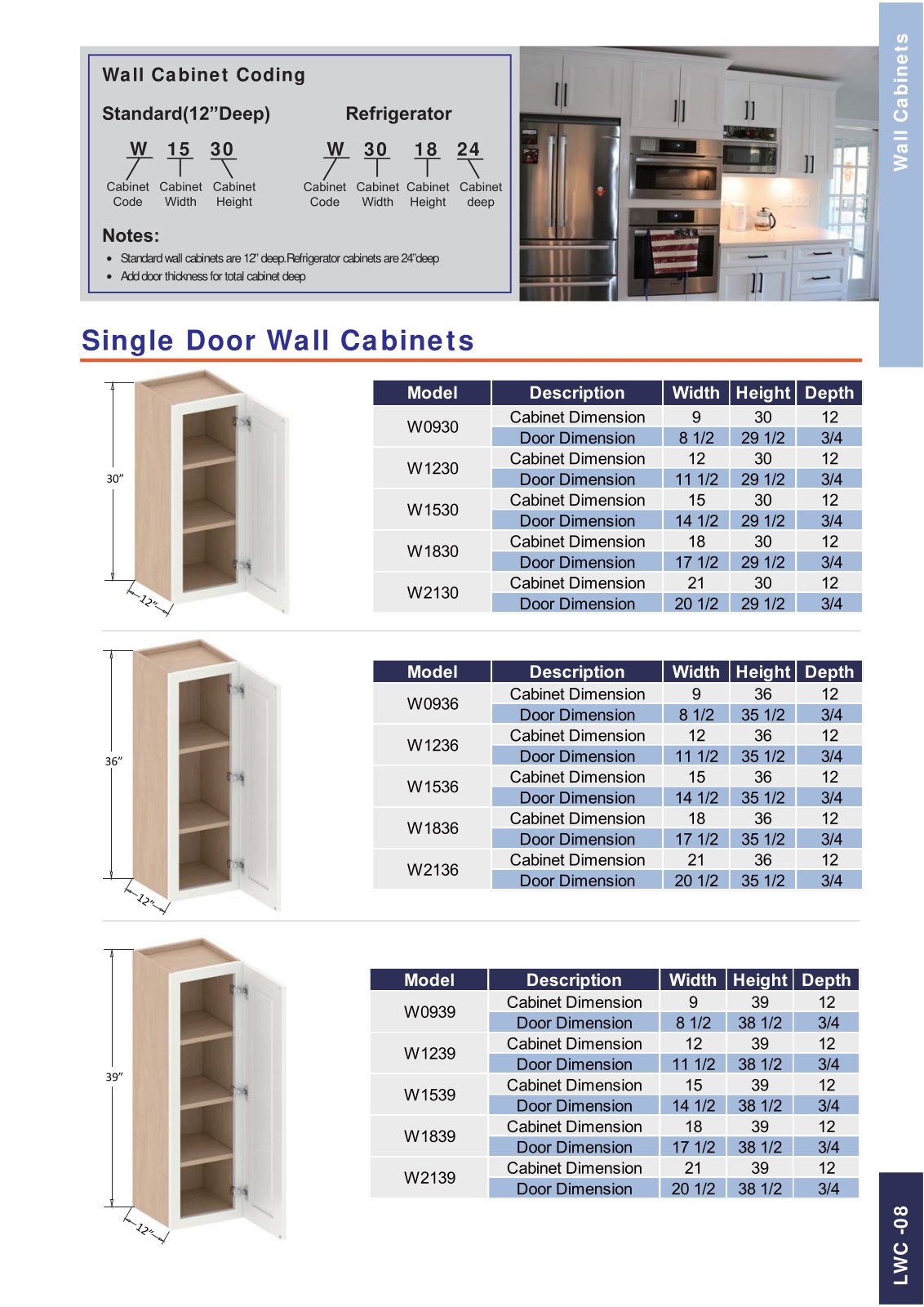 A&J Cabinet Catalog page 9
