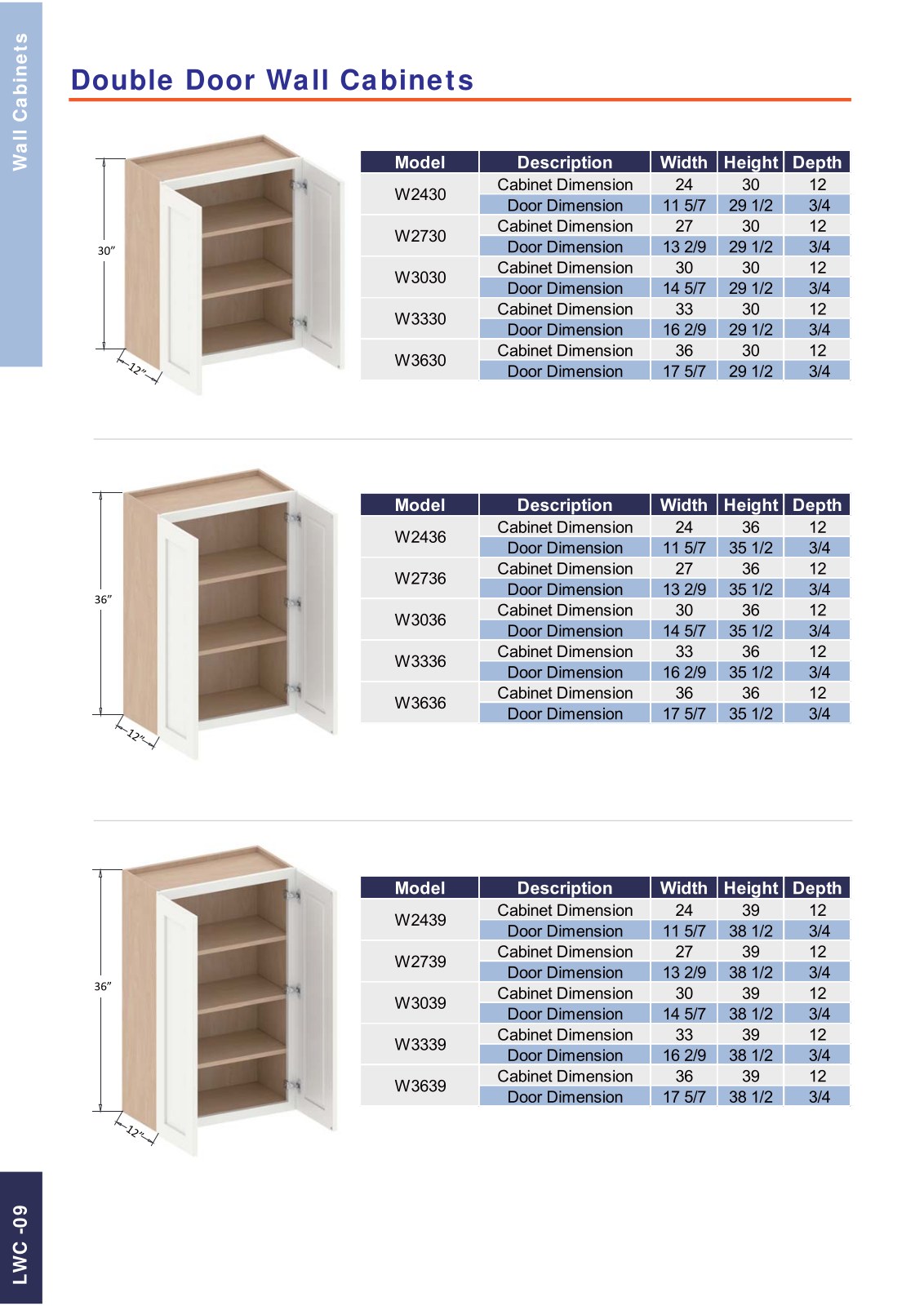 A&J Cabinet Catalog page 10