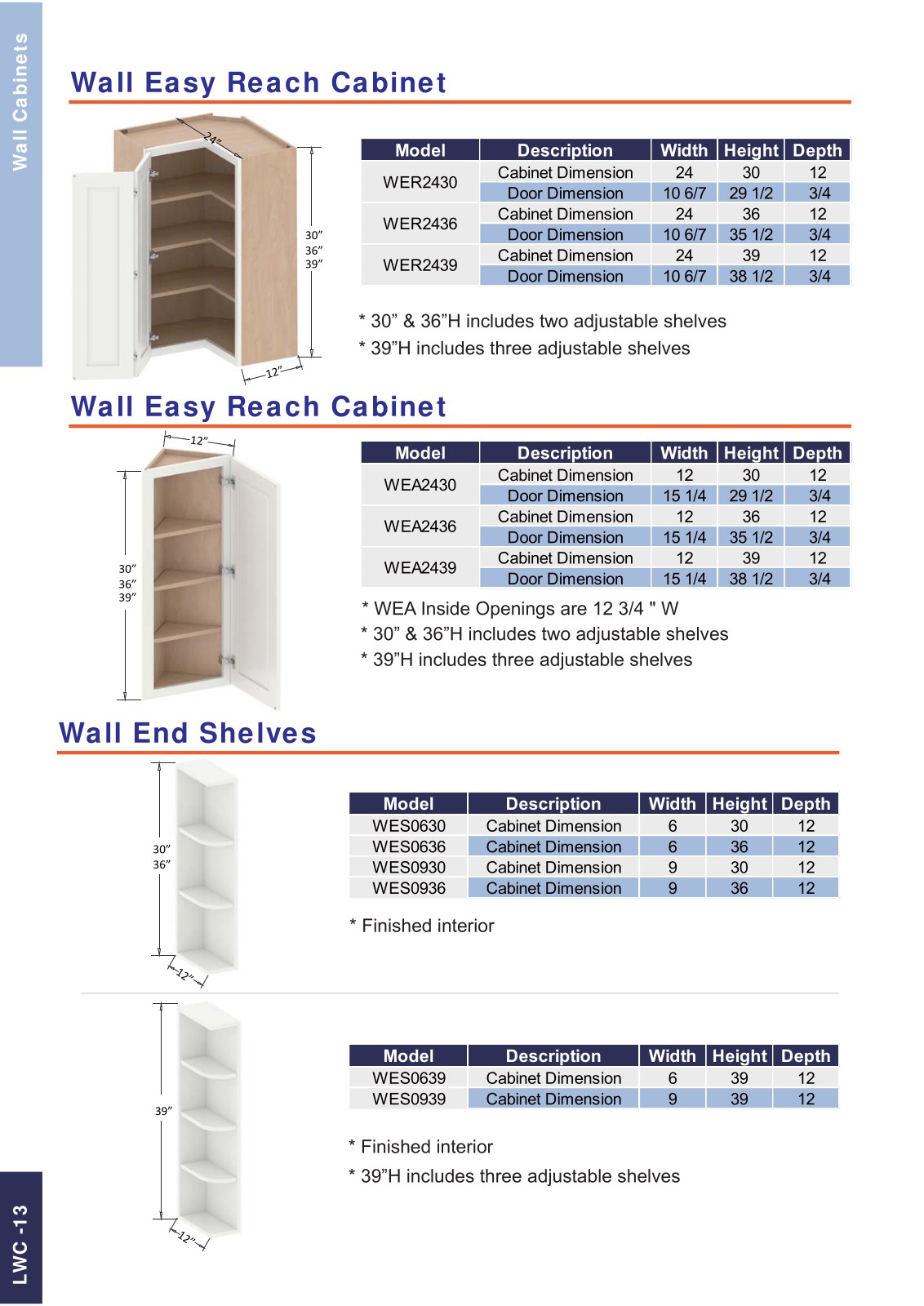 A&J Cabinet Catalog page 14
