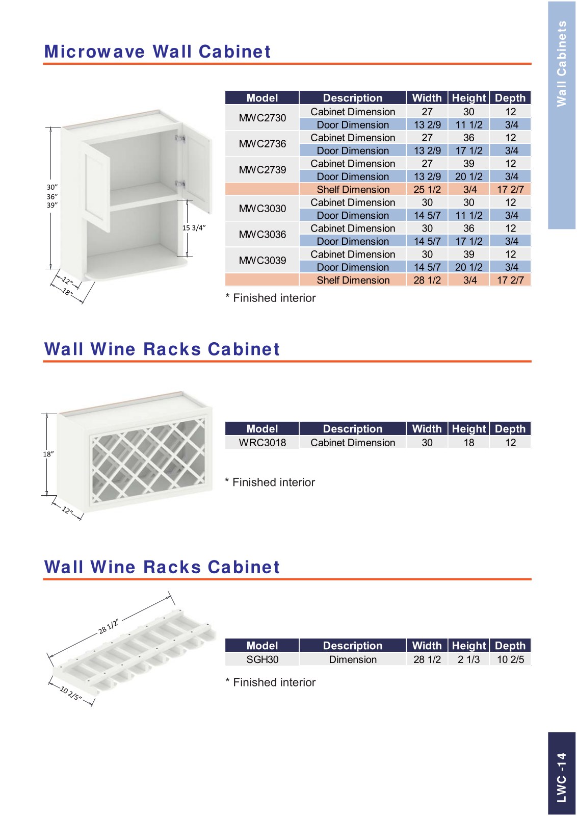 A&J Cabinet Catalog page 15