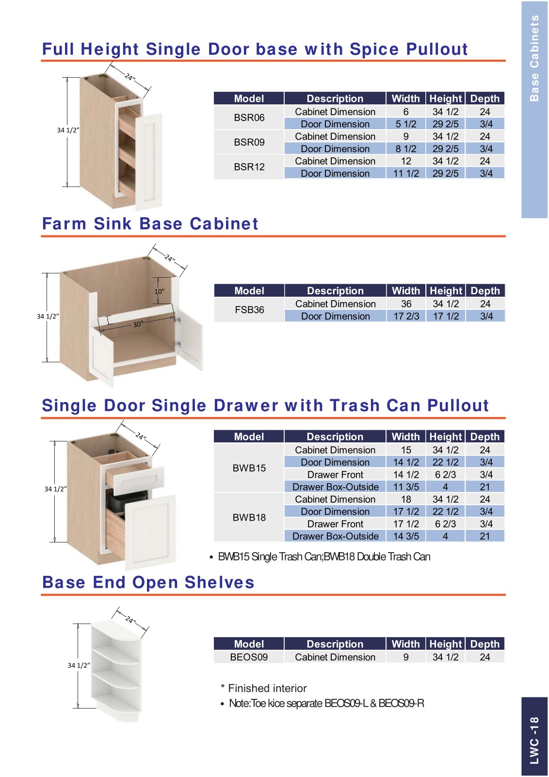 A&J Cabinet Catalog page 19