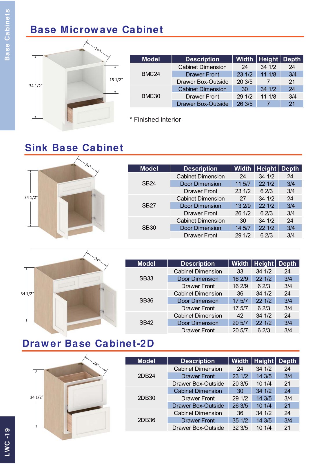 A&J Cabinet Catalog page 20