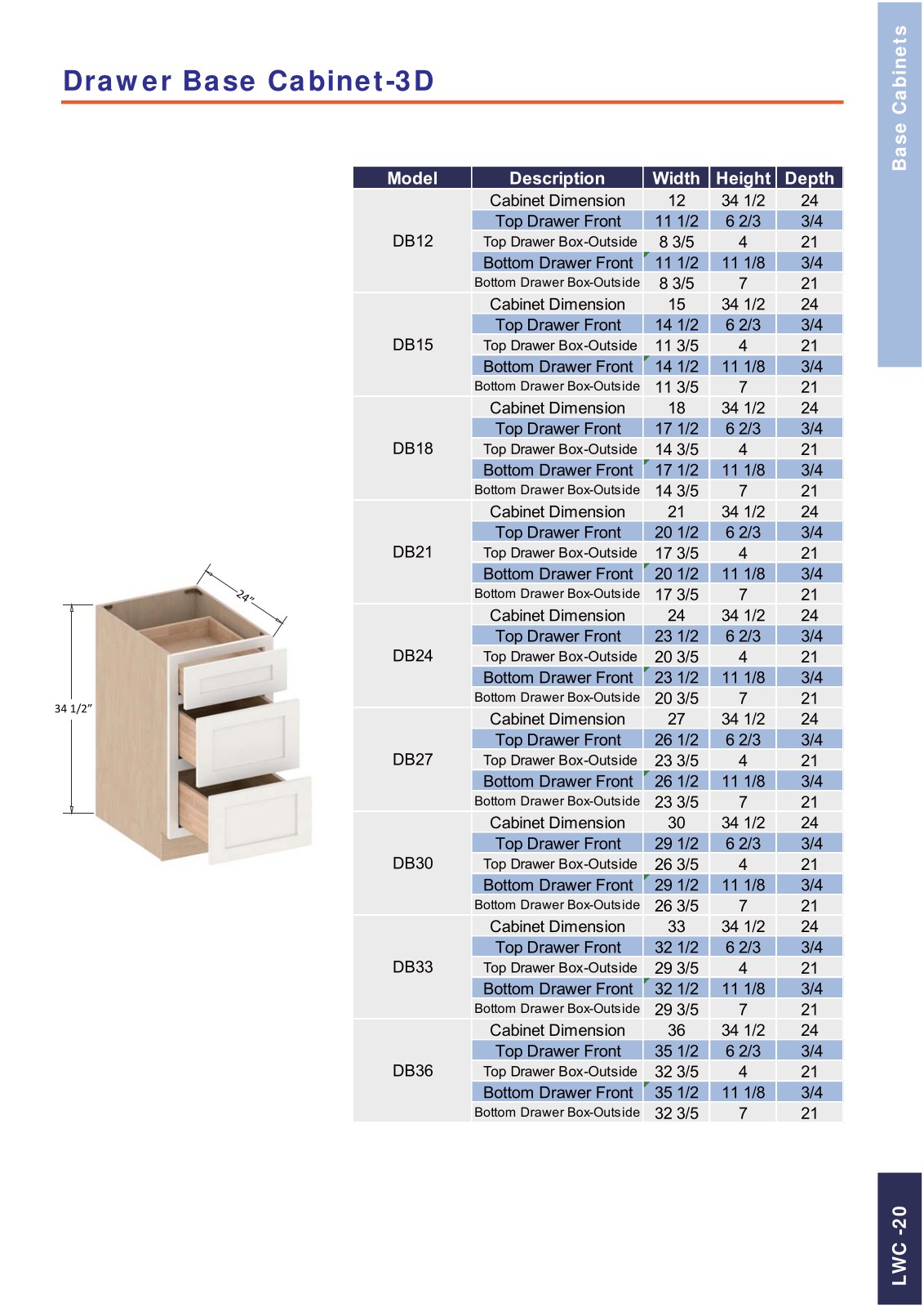A&J Cabinet Catalog page 21