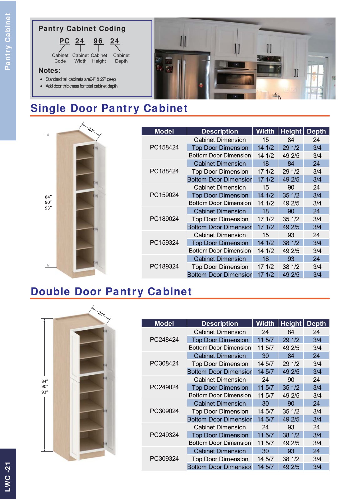 A&J Cabinet Catalog page 22