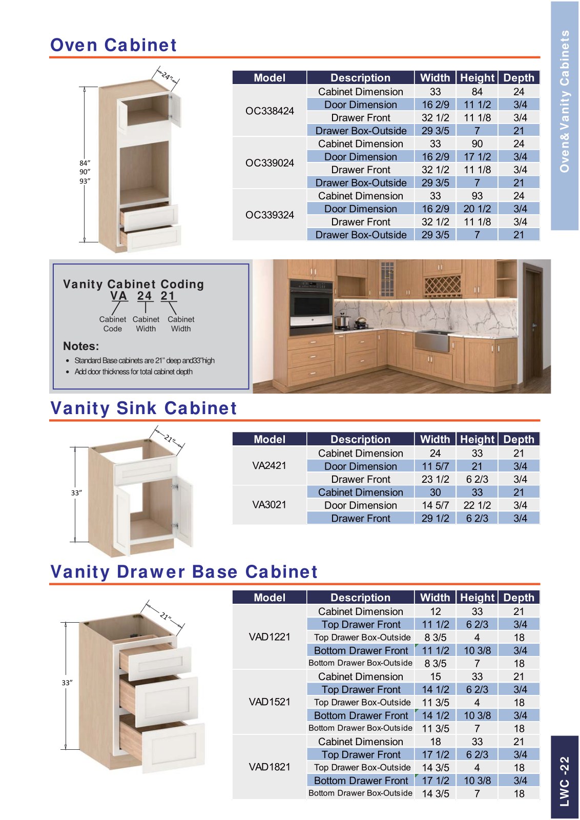 A&J Cabinet Catalog page 23