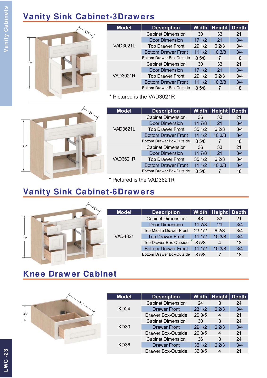 A&J Cabinet Catalog page 24