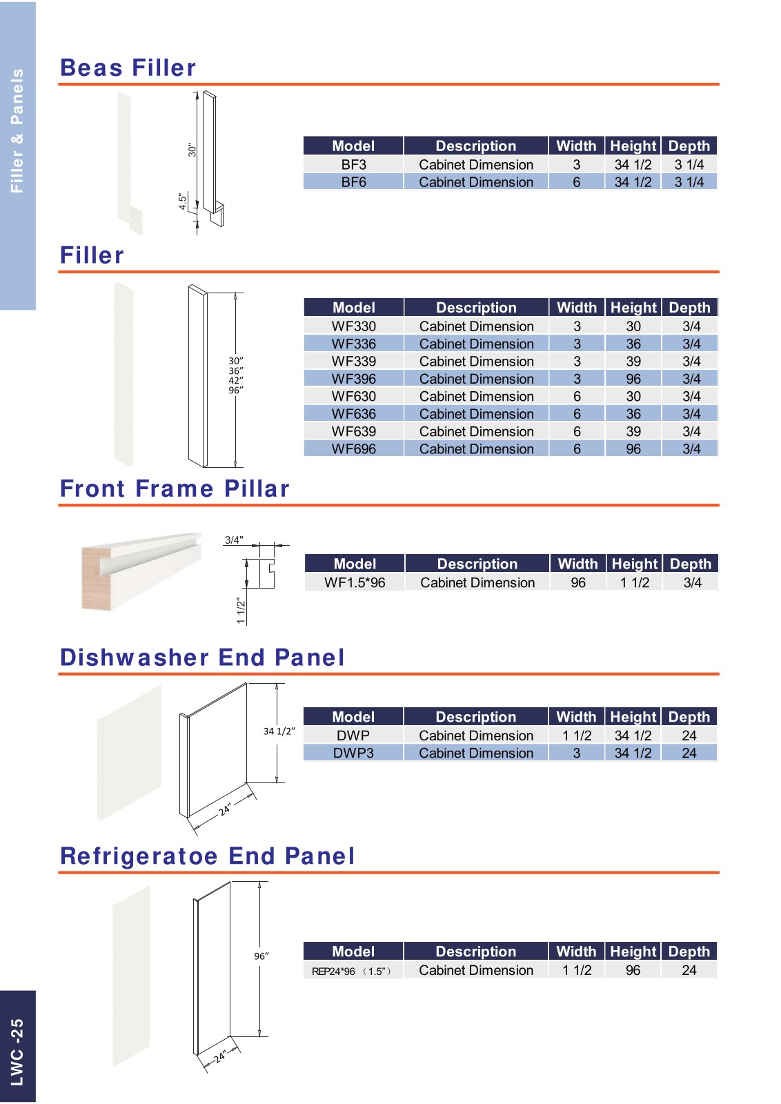 A&J Cabinet Catalog page 26
